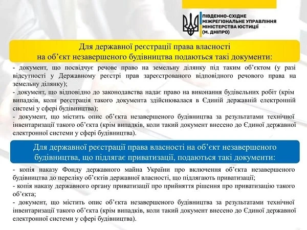 Як зареєструвати право власності на об’єкт незавершеного будівництва