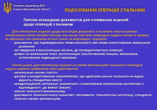 Ліценція на виробництво пального: як отримати у 2021 році Ліценція на виробництво пального: як отримати у 2021 році