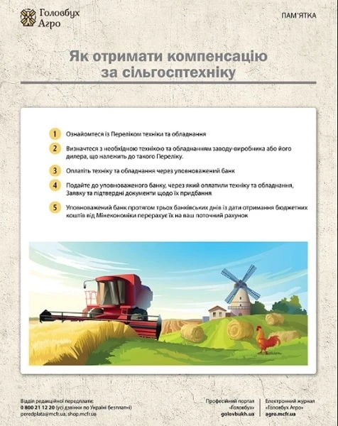 Компенсація вартості сільськогосподарської техніки 2021 Компенсація вартості сільськогосподарської техніки 2021