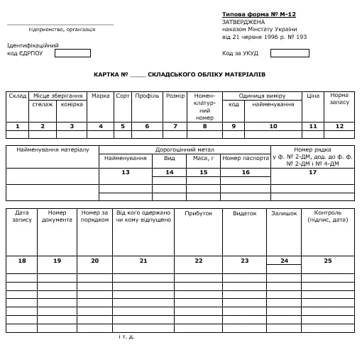 Як обліковувати пальне сільгосппідприємства Як обліковувати пальне сільгосппідприємства