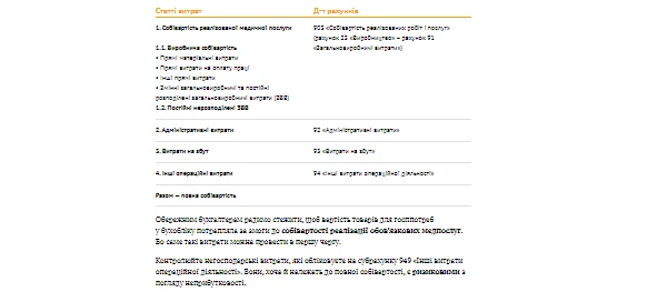 Бухгалтерський облік коштів отриманих від НСЗУ Бухгалтерський облік коштів отриманих від НСЗУ