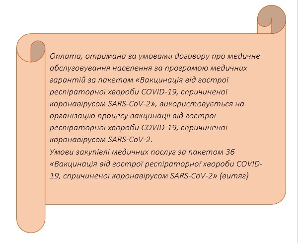 Як медзакладу витрачати кошти за вакцинацію