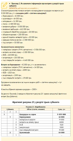 Калькуляція зернових культур: як документувати та обліковувати Калькуляція зернових культур: як документувати та обліковувати