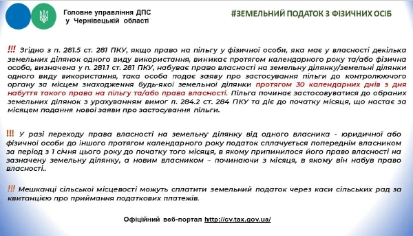 Інфографіка ДПС: плата за землю земельний податок з фізичних осіб