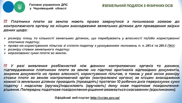 Інфографіка ДПС: плата за землю земельний податок з фізичних осіб у 2024 році