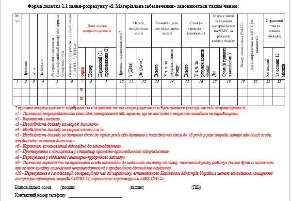 Скачайте зразки заповнень заяви-розрахунку від ФСС Скачайте зразки заповнень заяви-розрахунку від ФСС