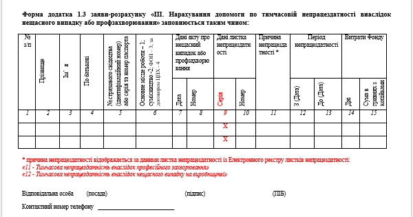 Скачайте зразки заповнень заяви-розрахунку від ФСС Скачайте зразки заповнень заяви-розрахунку від ФСС