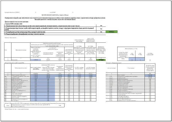 Встигніть подати Звіт № 1-НС за 1 півріччя до 02.08.2021 року зі зразками експерта