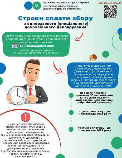 Які строки сплати збору з одноразового (спеціального) добровільного декларування Які строки сплати збору з одноразового (спеціального) добровільного декларування