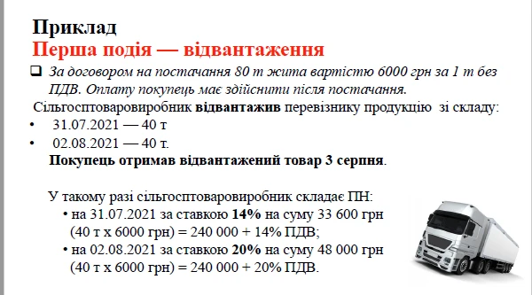 Ставка ПДВ на сільгосппродукцію з 1 серпня 2021 року Ставка ПДВ на сільгосппродукцію з 1 серпня 2021 року