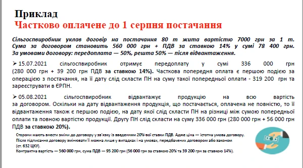 Ставка ПДВ на сільгосппродукцію з 1 серпня 2021 року Ставка ПДВ на сільгосппродукцію з 1 серпня 2021 року