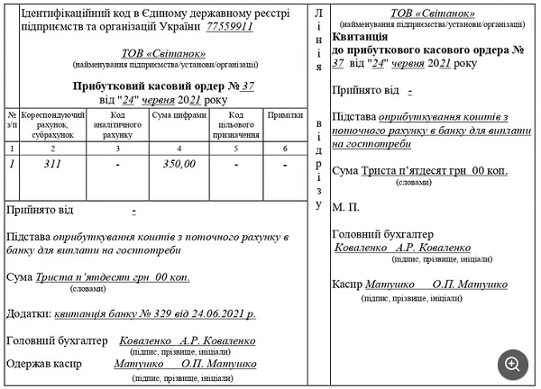 Прибутковий касовий ордер ЗРАЗОК Прибутковий касовий ордер