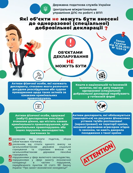 Одноразове добровільне декларування доходів: податкова надала роз’яснення Які об’єкти не зазначають в одноразовій добровільній декларації