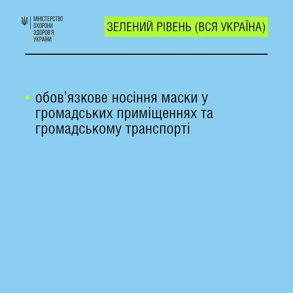 Уряд встановив нові карантинні норми: як працюватиме бізнес у «жовтій» і «червоній» зоні Уряд встановив нові карантинні норми: як працюватиме бізнес у «жовтій» і «червоній» зоні