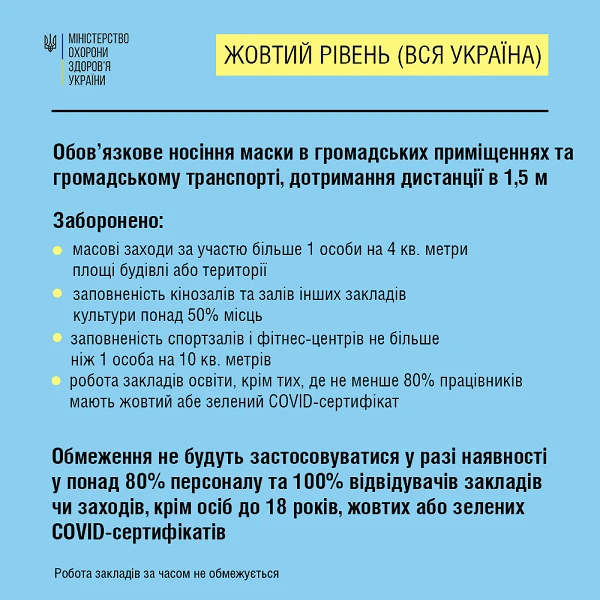 Уряд встановив нові карантинні норми: як працюватиме бізнес у «жовтій» і «червоній» зоні Уряд встановив нові карантинні норми: як працюватиме бізнес у «жовтій» і «червоній» зоні