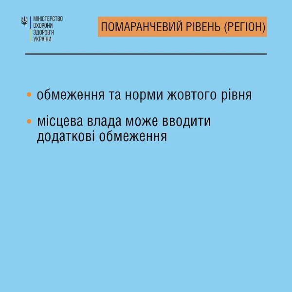 Уряд встановив нові карантинні норми: як працюватиме бізнес у «жовтій» і «червоній» зоні Уряд встановив нові карантинні норми: як працюватиме бізнес у «жовтій» і «червоній» зоні