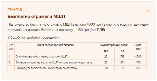 МШП в бухобліку — від надходження до списання