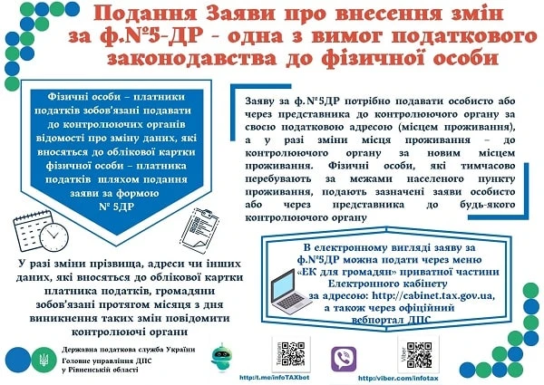 Форма № 5 ДР зразок заповнення 2021