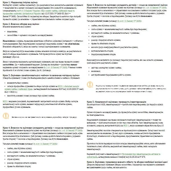 Як проводити оцінку майна медзакладу Як проводити оцінку майна медзакладу