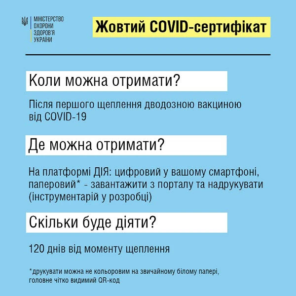 Як отримати нові внутрішні СOVID-сертифікати жовтий COVID-сертифікат
