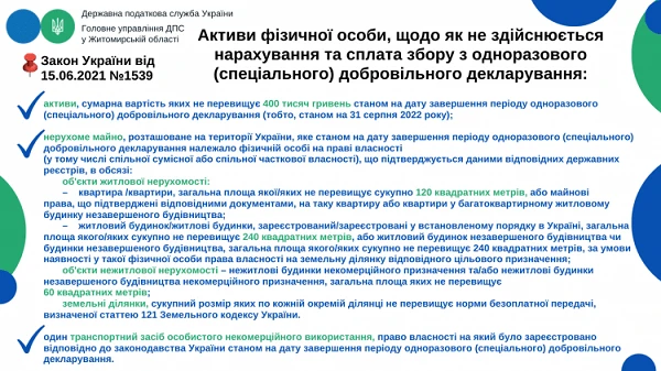 Все про одноразове добровільне декларування 2021 Все про одноразове добровільне декларування 2021