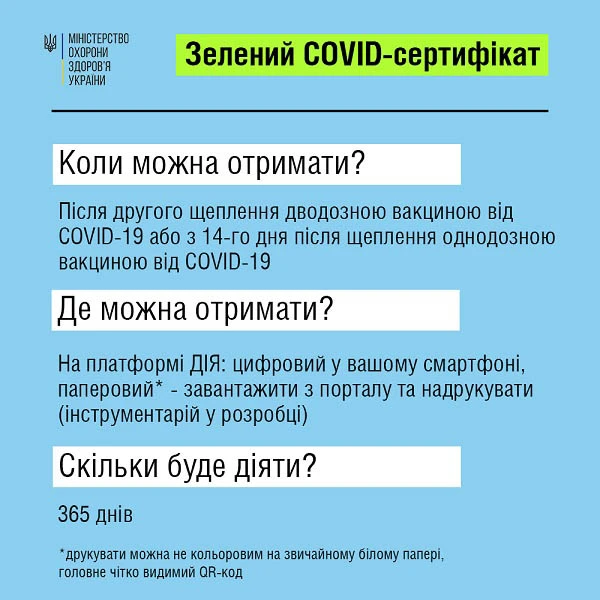 Як отримати нові внутрішні СOVID-сертифікати зелений COVID-сертифікат