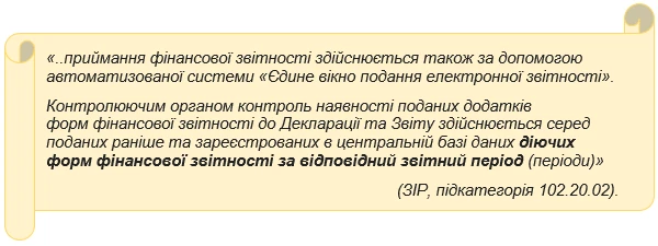 Правительство изменило сроки представления финансовой отчетности в 2022 году Правительство изменило сроки представления финансовой отчетности в 2022 году