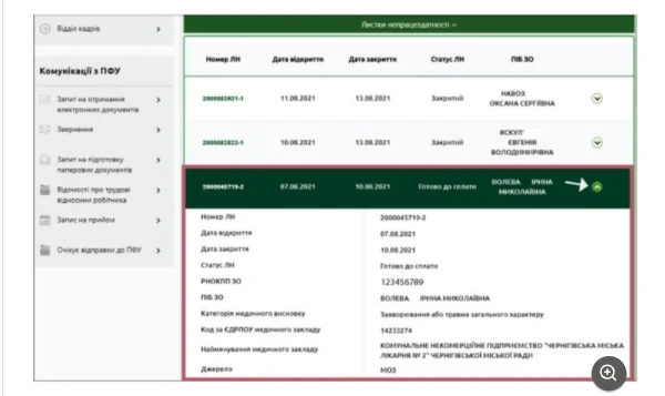 Е-лікарняний електронні лікарняні листи