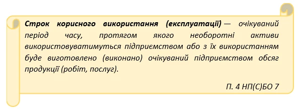 Приклади амортизації сезонних ОЗ сільгосппідприємств Приклади амортизації сезонних ОЗ сільгосппідприємств