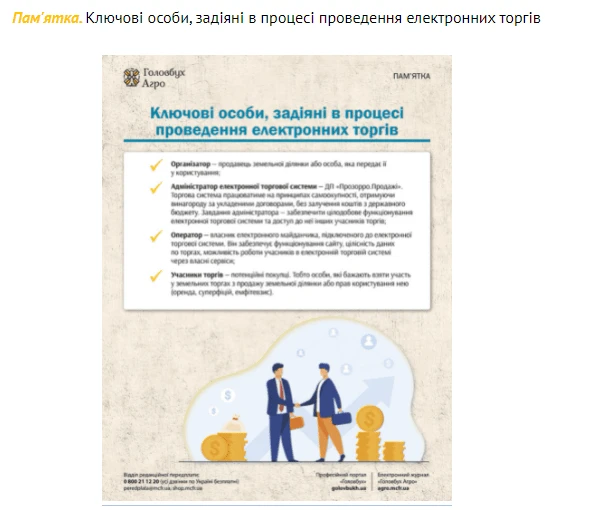 Електронні земельні торги 2021 Електронні земельні торги 2021