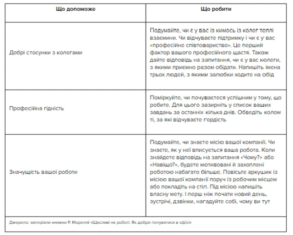 10 помилок заважають головбуху бути щасливим 10 помилок заважають головбуху бути щасливим