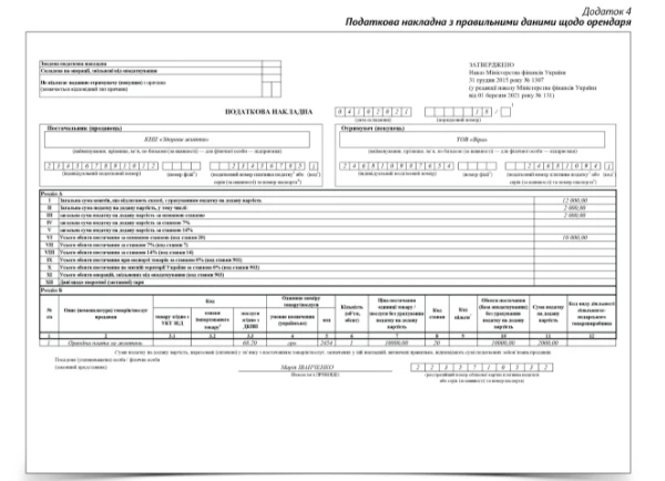 Все про ПДВ у медичному КНП Все про ПДВ у медичному КНП