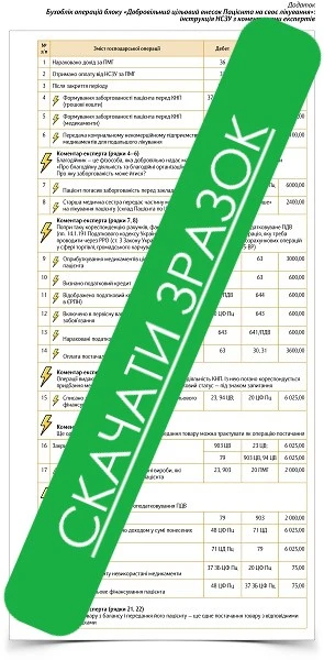 Звіт № 1-НС (квартальна) за 9 місяців у 2021 році Звіт № 1-НС (квартальна) за 9 місяців у 2021 році