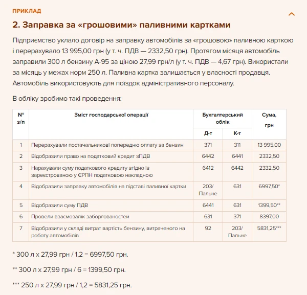 Облік палива на підприємстві Облік палива на підприємстві
