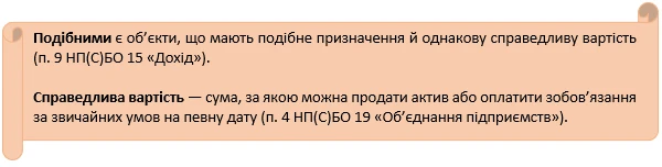Обмін медвиробів у постачальника на аналоги з новішим строком придатності: особливості обліку Обмін медвиробів у постачальника на аналоги з новішим строком придатності: особливості обліку