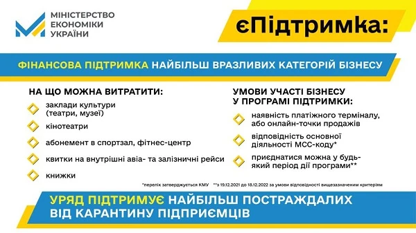 По 1000 грн повністю щепленим із 19.12.2021: як отримати, де можна буде витратити і чи вплине на субсидію По 1000 грн повністю щепленим із 19.12.2021: як отримати, де можна буде витратити і чи вплине на субсидію