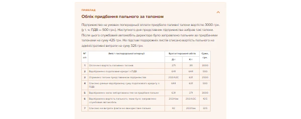 Облік придбання пального за талоном Облік придбання пального за талоном