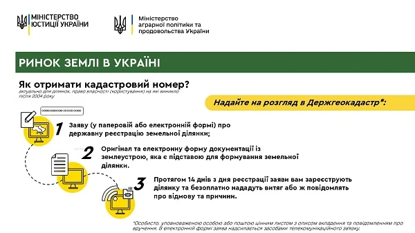 Присвоєння кадастрового номера