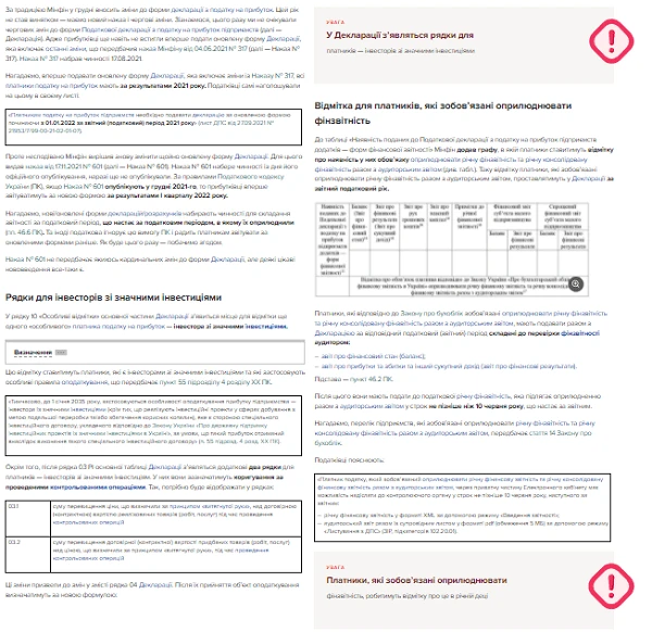 Із 01.01.2022 звітуйте за оновленою формою декларації з податку на прибуток Із 01.01.2022 звітуйте за оновленою формою декларації з податку на прибуток