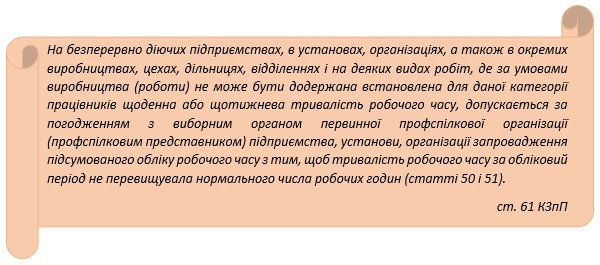Як запровадити підсумований облік робочого часу в медзакладі Як запровадити підсумований облік робочого часу в медзакладі
