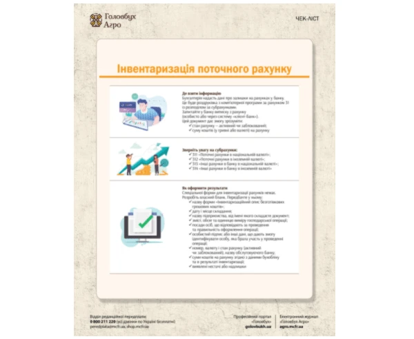 Інвентаризація поточного рахунку Інвентаризація поточного рахунку