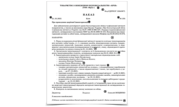 Наказ про проведення щорічної інвентаризації Наказ про проведення щорічної інвентаризації