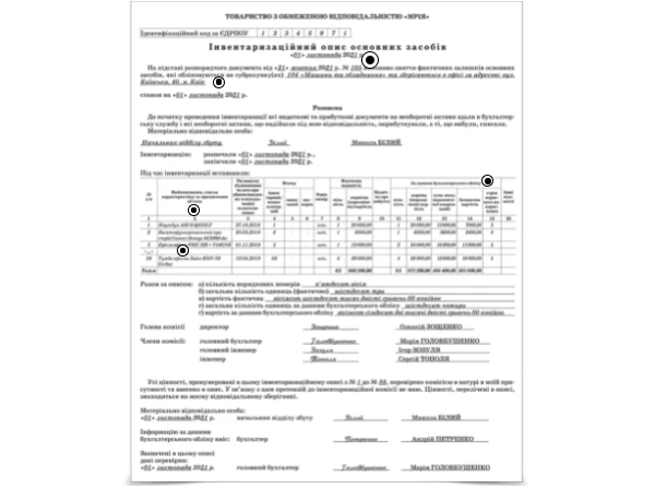 Інвентаризаційний опис основних засобів Інвентаризаційний опис основних засобів