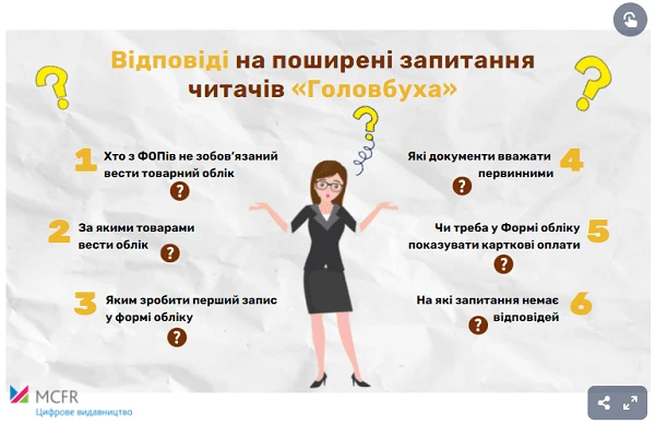 Товарний облік ФОП 2022 Товарний облік ФОП