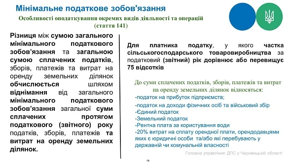 Податкова реформа—2022: основні новації Закону № 1914-Х
