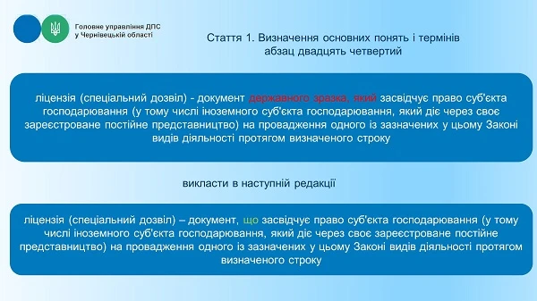 Які новації щодо сплати акцизного податку передбачає Закон №1914 Які новації щодо сплати акцизного податку передбачає Закон №1914