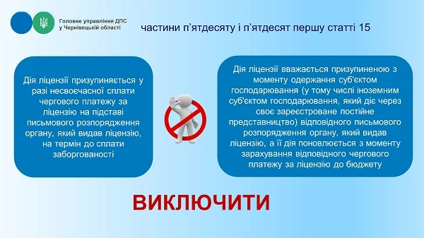 Які новації щодо сплати акцизного податку передбачає Закон №1914 Які новації щодо сплати акцизного податку передбачає Закон №1914