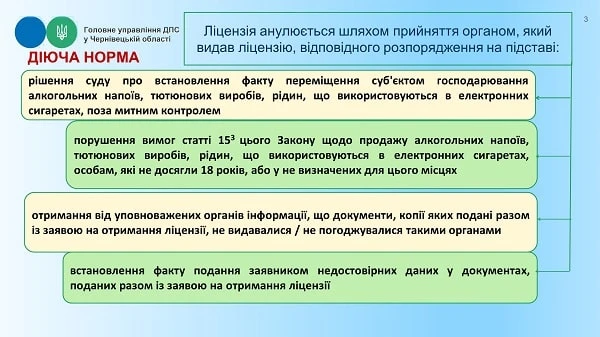 Які новації щодо сплати акцизного податку передбачає Закон №1914 Які новації щодо сплати акцизного податку передбачає Закон №1914