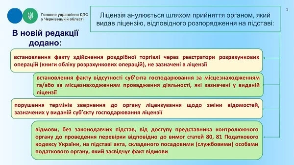 Які новації щодо сплати акцизного податку передбачає Закон №1914 Які новації щодо сплати акцизного податку передбачає Закон №1914