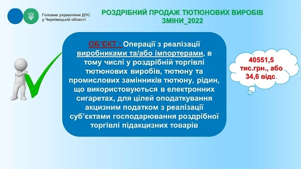 Які новації щодо сплати акцизного податку передбачає Закон №1914 Які новації щодо сплати акцизного податку передбачає Закон №1914